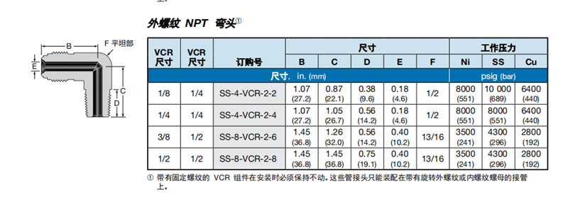 5、本體 外螺紋NPT彎頭連接.png