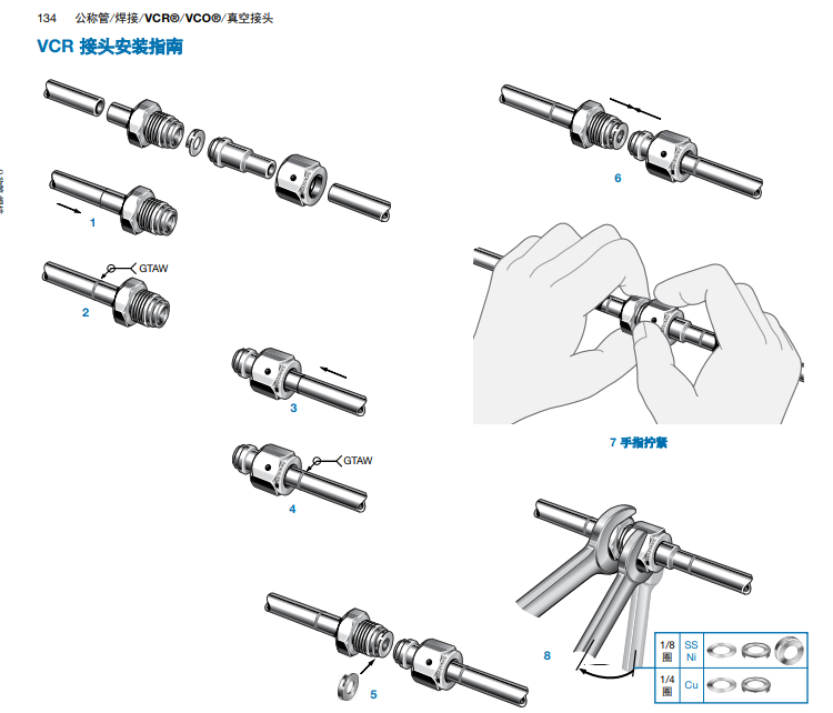 11、VCR管接頭安裝方法 (最后一張圖).png